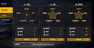 Ranked stats of Sooneeta